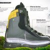 HAIX® Schnittschutzstiefel PROTECTOR Alpin