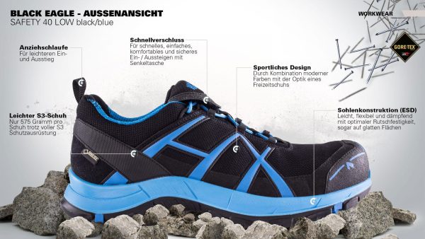 HAIX Sicherheitsschuh Black Eagle Safety 40 Low black/blue