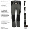 PUMA workwear Bundhose Handwerk