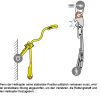 Petzl® LEZARD Arbeitsschutz für Höhenarbeit