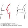 Petzl® Aluminiumkarabiner Arbeitsschutz für Höhenarbeit