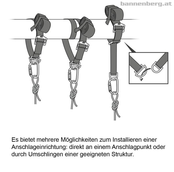 Petzl Verbindungsmittel CONNEXION VARIO