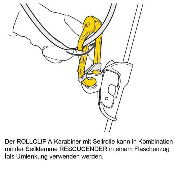 Petzl Karabiner ROLLCLIP A