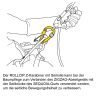 Petzl Karabiner ROLLCLIP Z