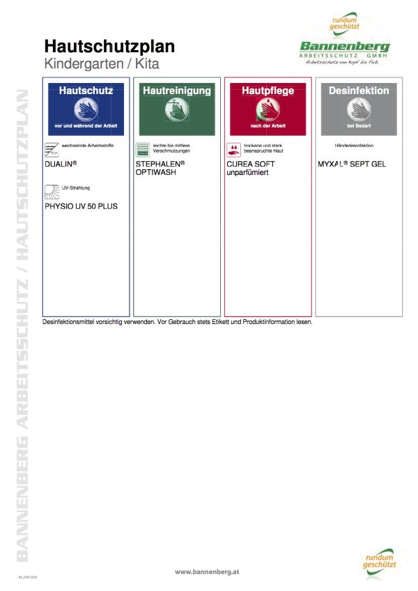 Hautschutzplan Kindergarten