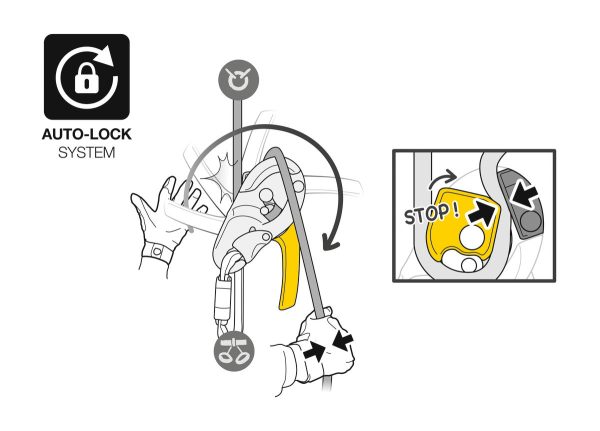 Petzl Abseilgerät I'D L – Bild 4