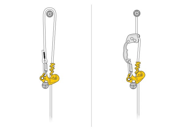 Petzl® Mechanische Prusikrolle ZIGZAG® – Bild 2