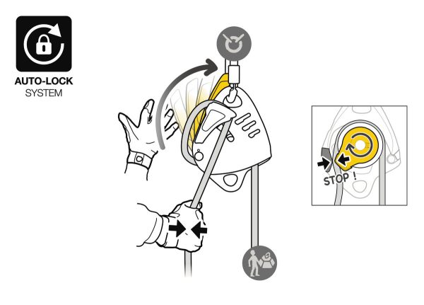 Petzl® Abseilgerät MAESTRO® S – Bild 5