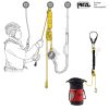Petzl® Rettungset JAG RESCUE KIT
