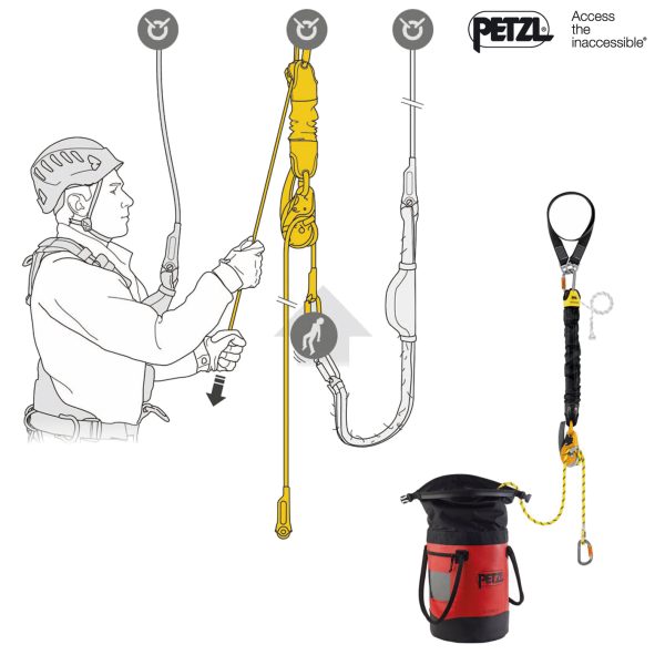 Petzl® Rettungset JAG RESCUE KIT