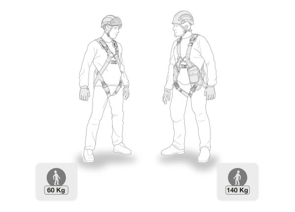 Petzl® Verbindungsmittel ABSORBICA®-Y MGO internationale Ausführung – Bild 5