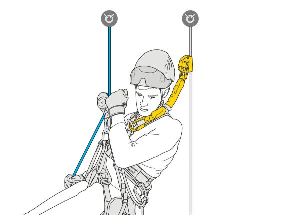 Petzl Falldämpfer ASAP`SORBER AXESS – Bild 3