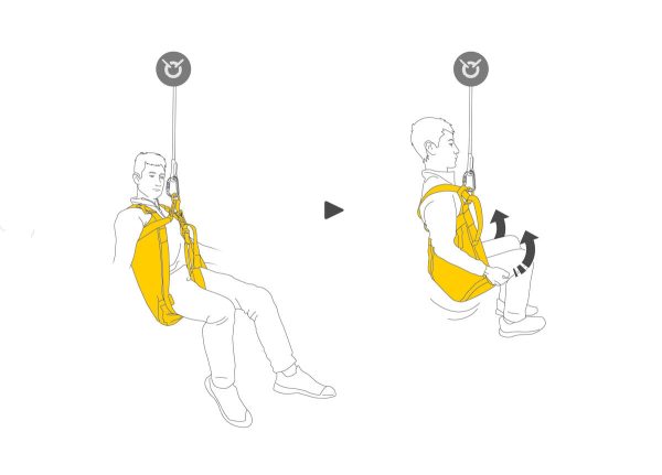 Petzl® Rettungsdreieck THALES – Bild 4