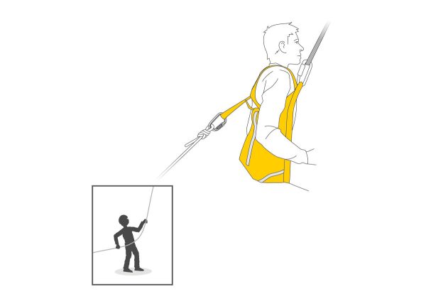 Petzl® Rettungsdreieck THALES – Bild 2