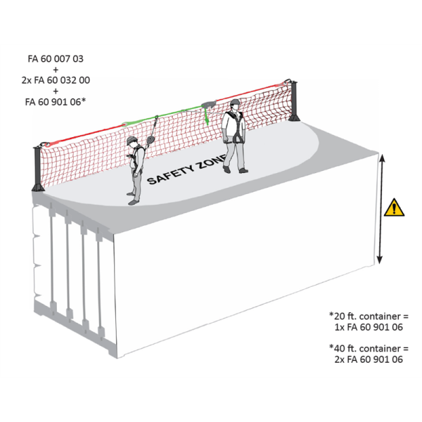 Markierungsnetz für temporäre Sicherheitsleine auf ISO-Containern – Bild 2