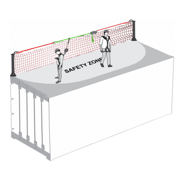 POST LINE – Horizontale Seilsicherung für ISO-Container bis 14 m – Bild 2