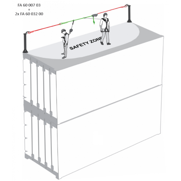 POST LINE – Horizontale Seilsicherung für ISO-Container bis 14 m – Bild 3